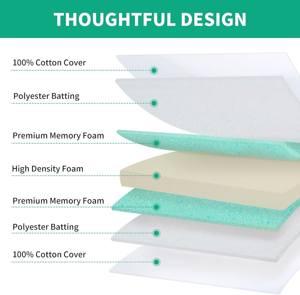 Memory Foam Couch Cushion Replacement High Density Upholstery Foam Wrapped