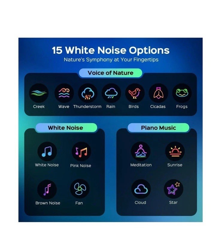 Galaxy Projector Night Light White Noise Machine Bluetooth Speaker Remote Contr…