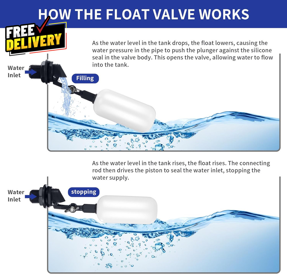 2 Pack Adjustable Arm Float Ball Valve for Automatic Water Level Control in.....