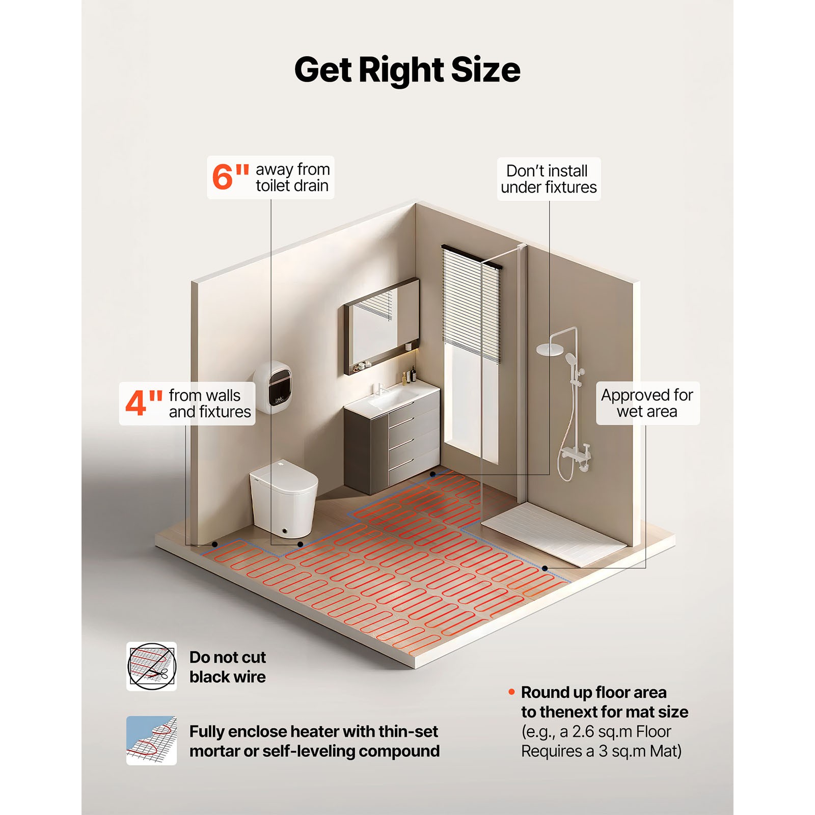 50 sqft Self-Adhesive Mesh Floor Heating Mat 120V Electric Radiant System