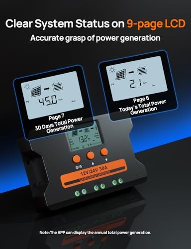 Solar Charge Controller 30A with Bluetooth,WiFi, 30A Upgraded（Bluetooth&WIFI）