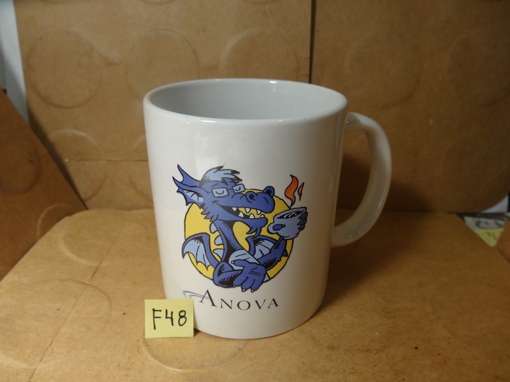 Anova Coffee Mug, Disney (Used/EUC)