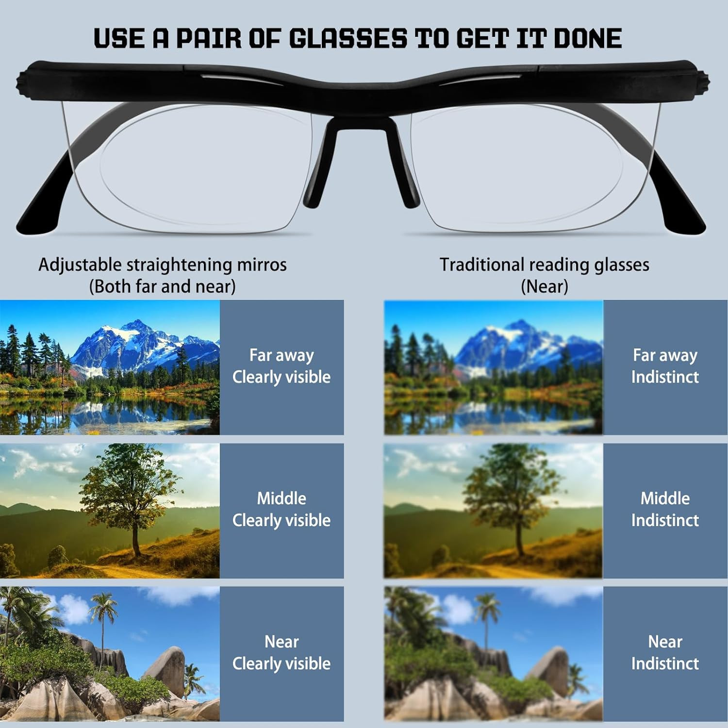 Dial Adjustable Glasses Variable Focus For Reading Distance Vision Eyeglasses US