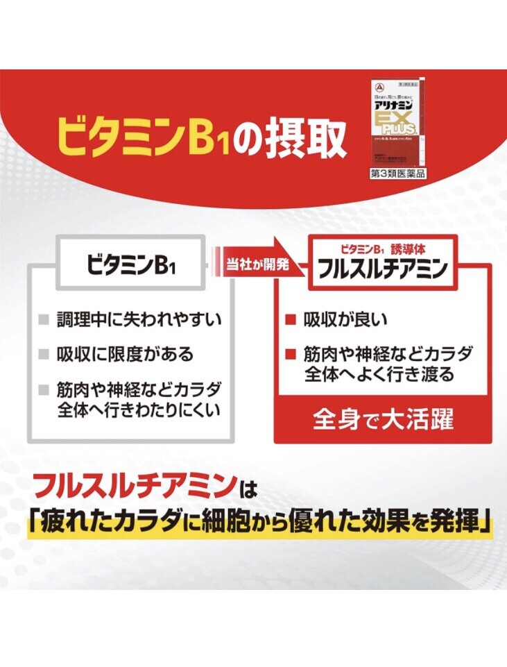 目の疲れ 肩こり 腰の痛み アリナミンEXプラス 270錠　　Alinamin EX Plus 270 tablets