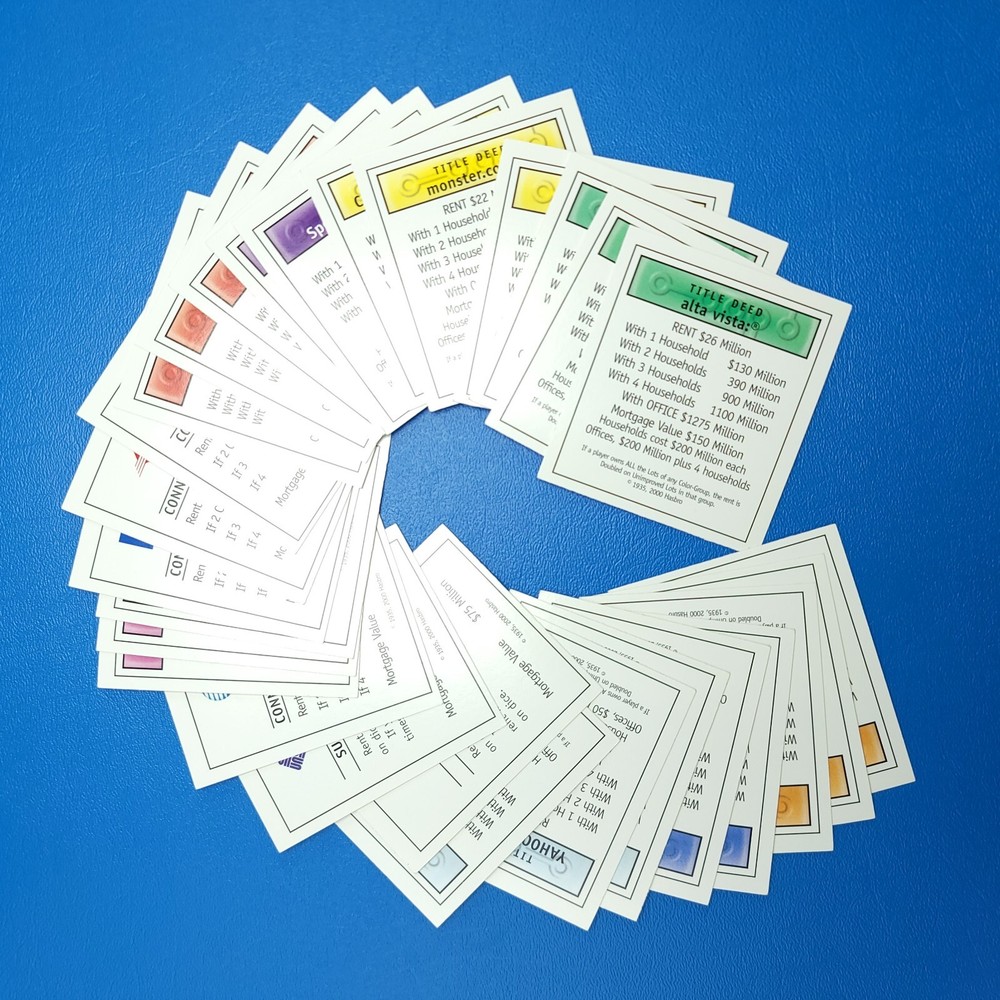 Monopoly Dot .Com Deeds Cards Replacement Game Piece Complete Set