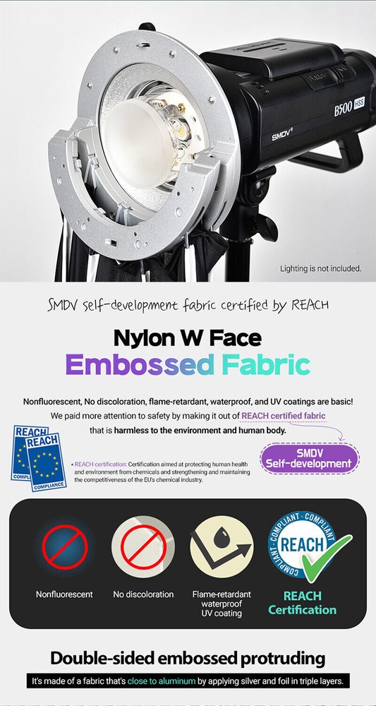 SMDV SPEED-BOX FLIP36PRO Quick Soft Diffuser f/ Bowens Elinchrom Profoto Strobe