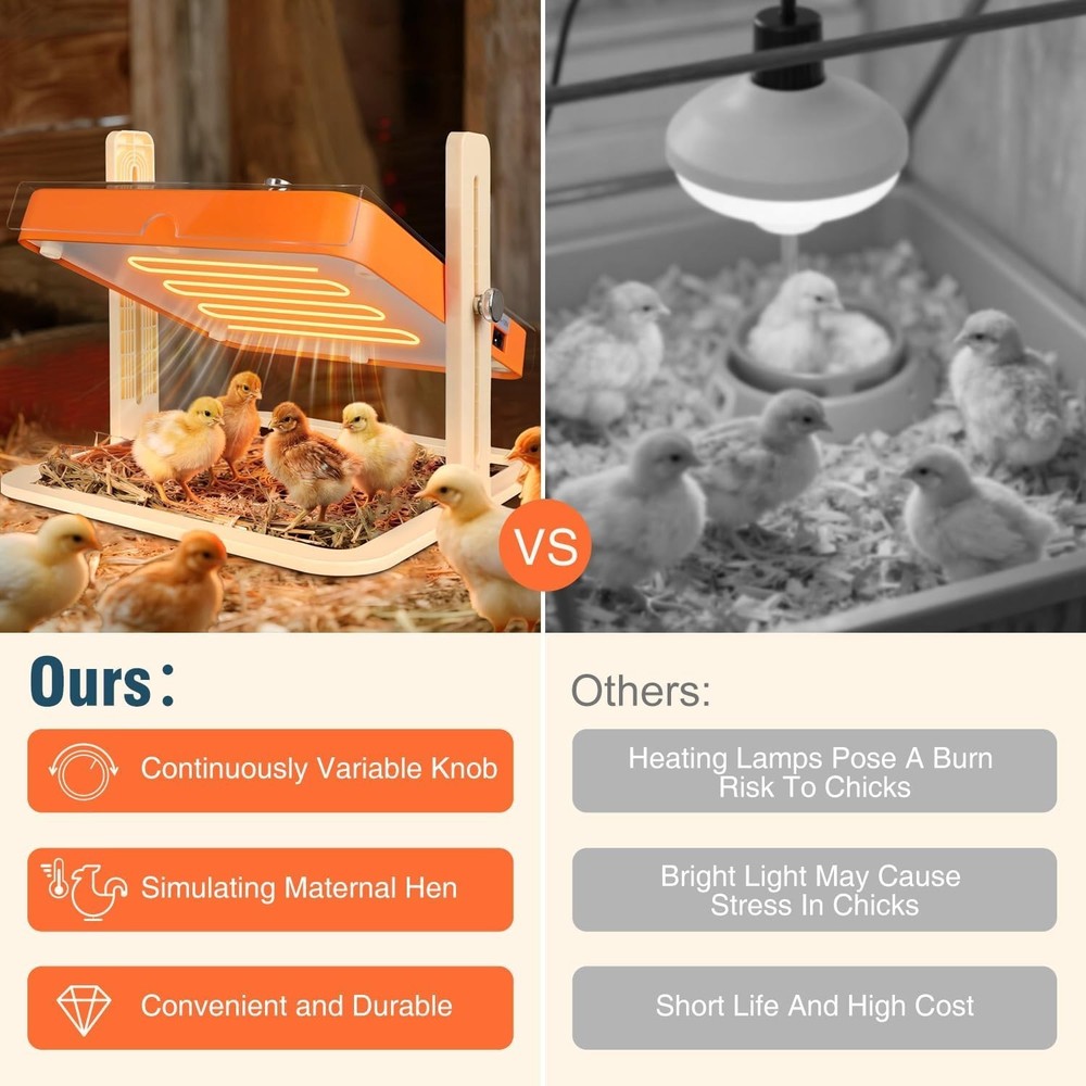 Adjustable Chicken Brooder Heating Plate for Optimal Chick Growth - -Compliant