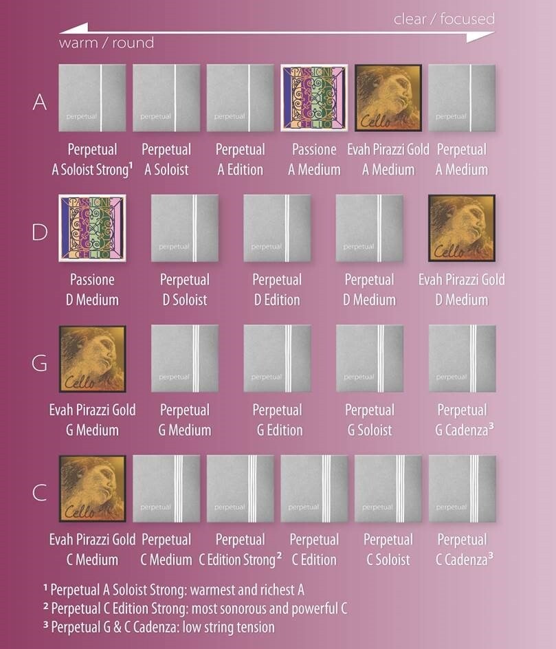 Pirastro Perpetual Cello String Set 4/4 Size Medium Gauge Multi Options