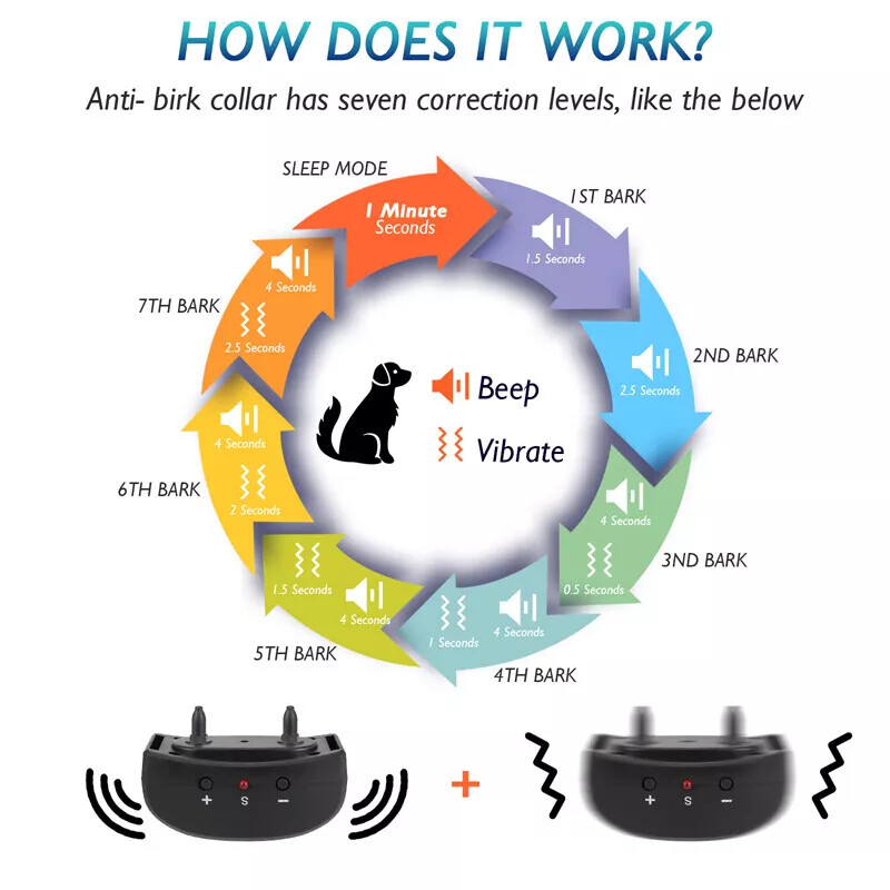 Automatic Anti Bark barking Device Small Medium Large Dog Shock Training Collar