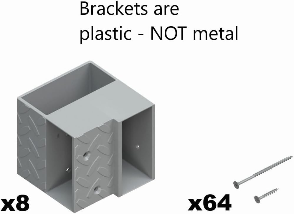 Customizable 2x4 Workbench Kit - Heavyweight Build with Durable Plastic Brackets