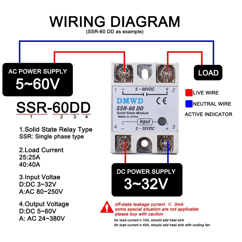 SSR60DD 60A DCDC Solid State Relay Heat Sink Input 332V Output 560V DC