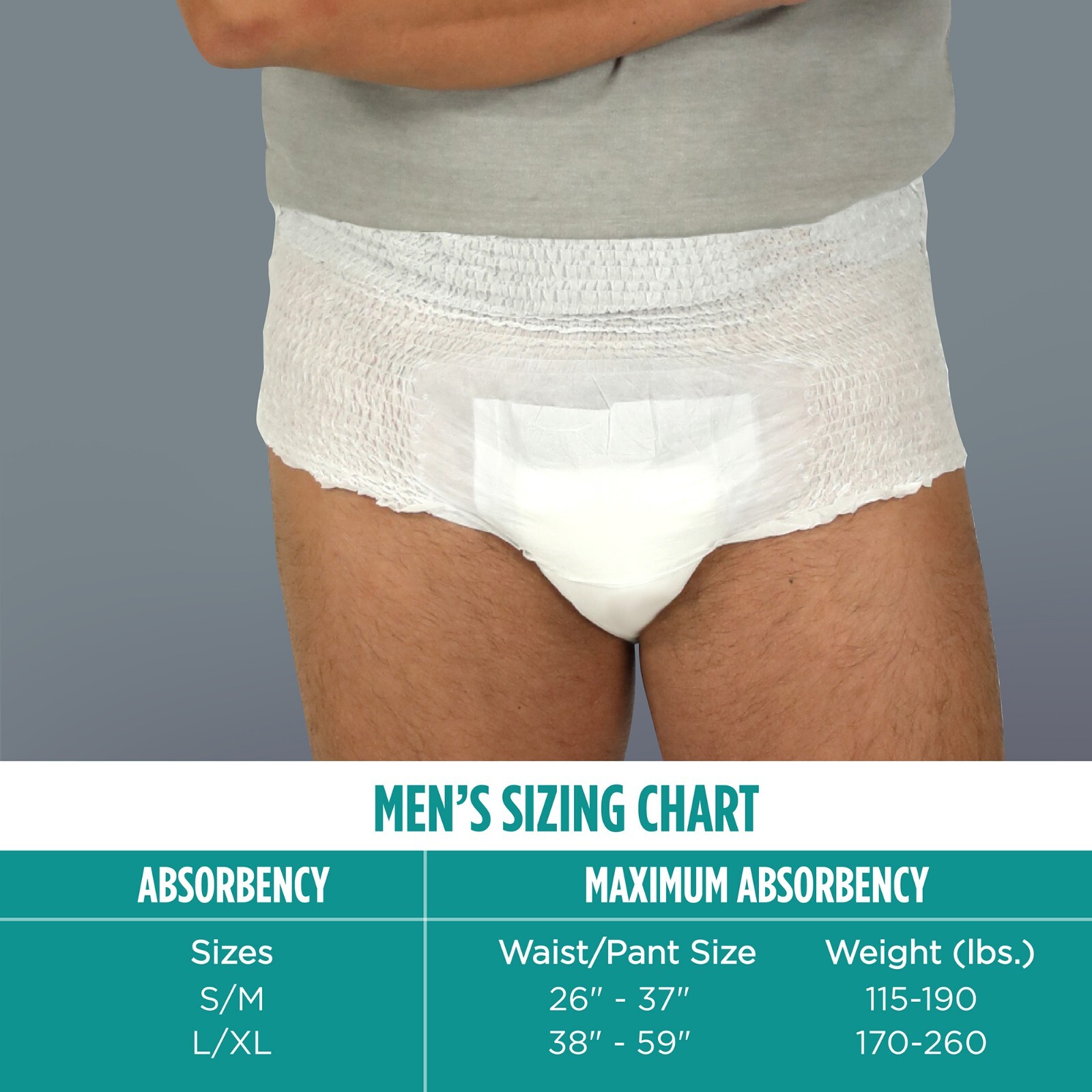 Assurance Men's Incontinence Underwear, L/XL, Maximum Absorbency
