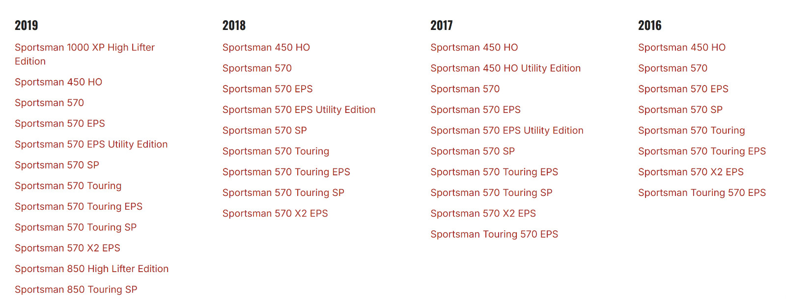 Polaris OEM 3234057 Transmission Gearbox Drive Chain 04-25 SPORTSMAN RANGER *NEW