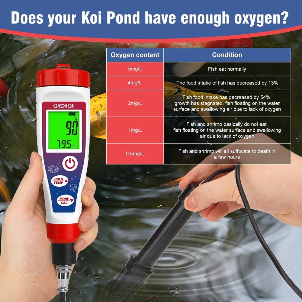 Digital Dissolved Oxygen Meter,Dissolved Oxygen Test Kit with 4.92 ft Probe C...