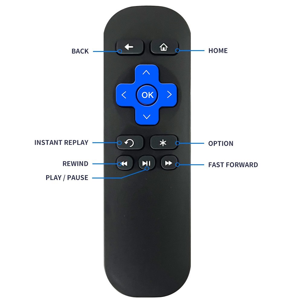 Replacement Remote Control for Roku Streaming Box express ROKU1