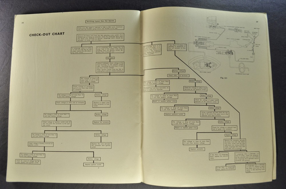 1950 Studebaker Automatic Transmission Shop Manual Commander Champion Original