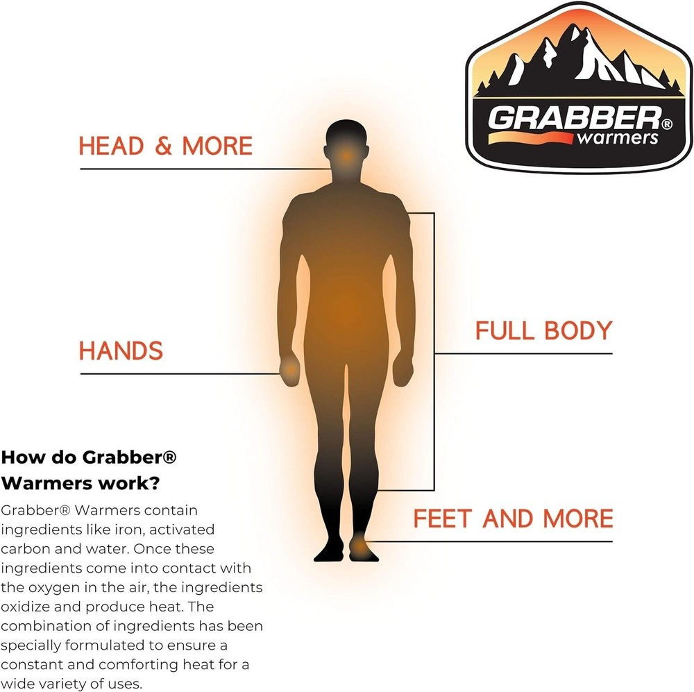 Insole Foot Warmers 30 Pair