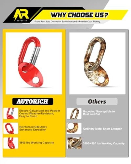 7100 Lifting Bracket Set for Engine - 4 Heavy-Duty Engine Lift Bracket 5500 Red