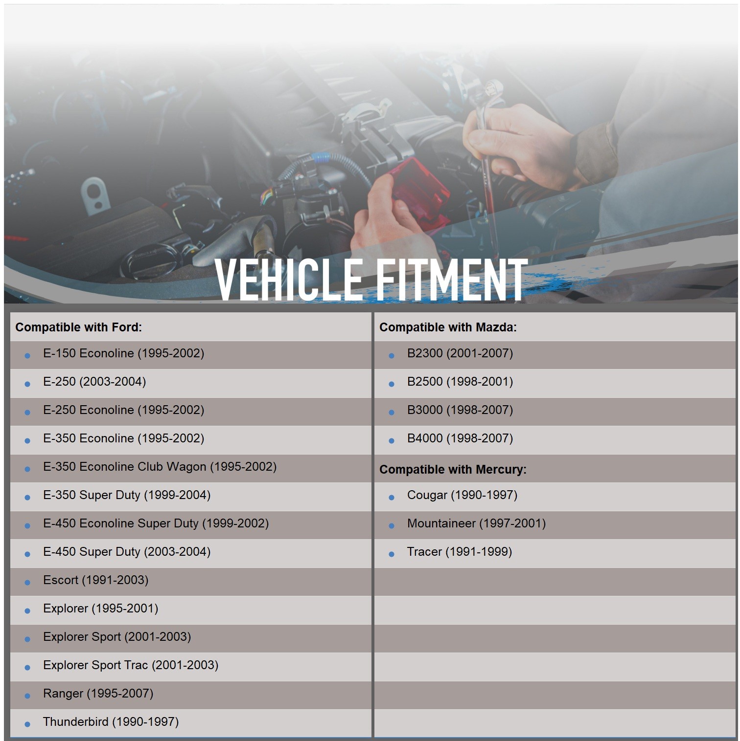 New Windshield Wiper Motor For Ford/Mazda/Mercury B2300/B2500/B3000 1990-2007