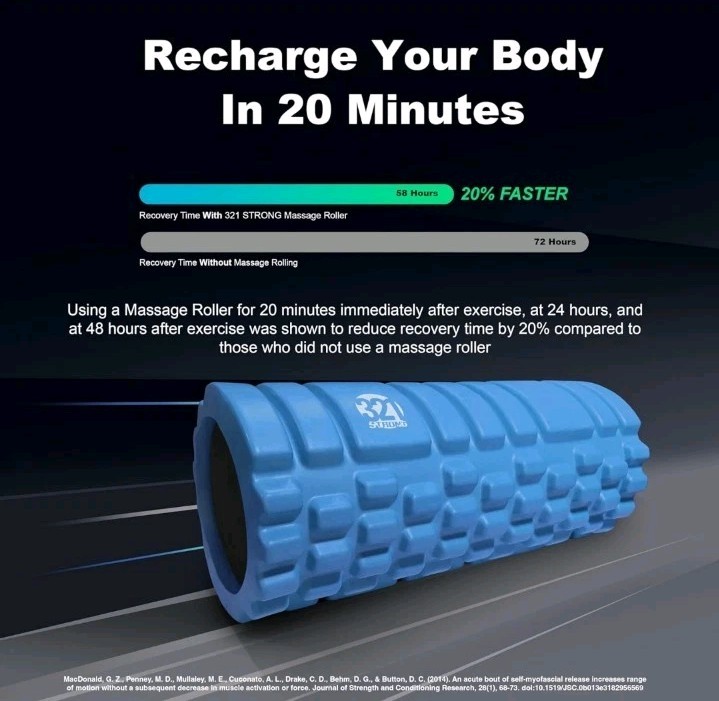 321 STRONG Foam Roller - Medium Density Deep Tissue Massager for Muscles
