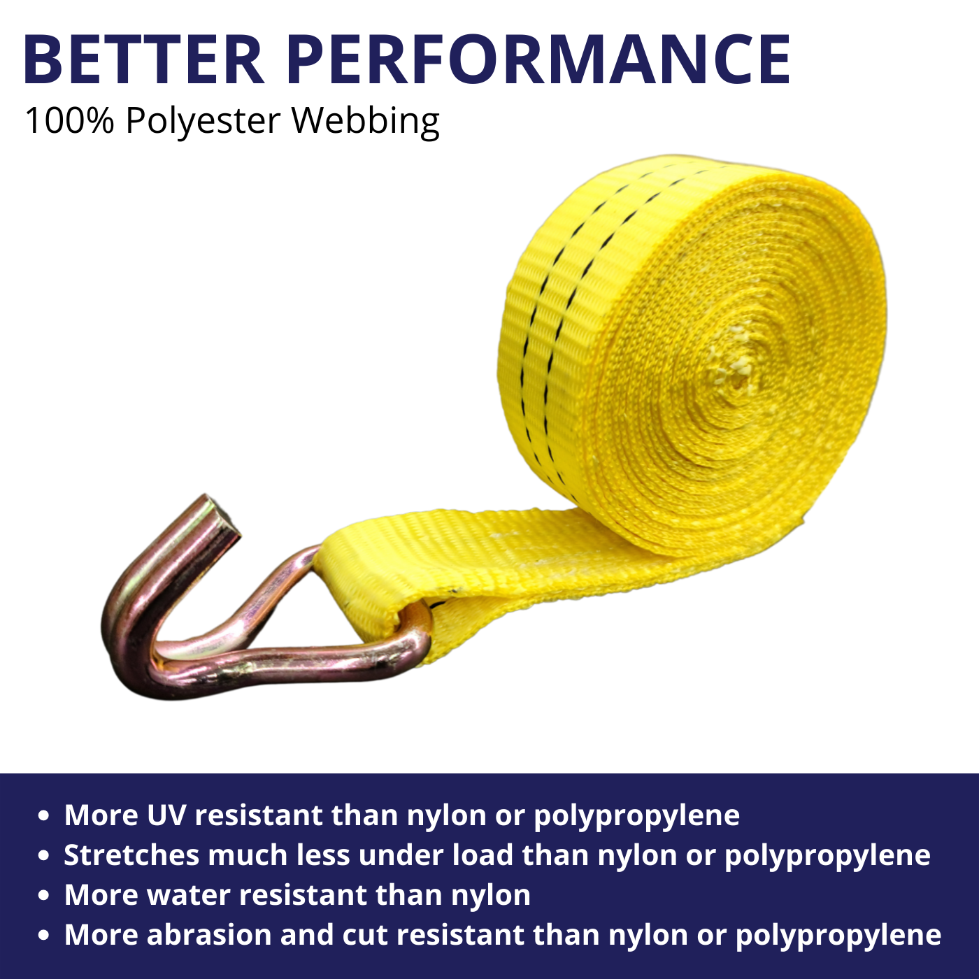 (4) New 1.5" x 15' 4400 lb Ratchet Straps J Hook Heavy Duty Tie Downs