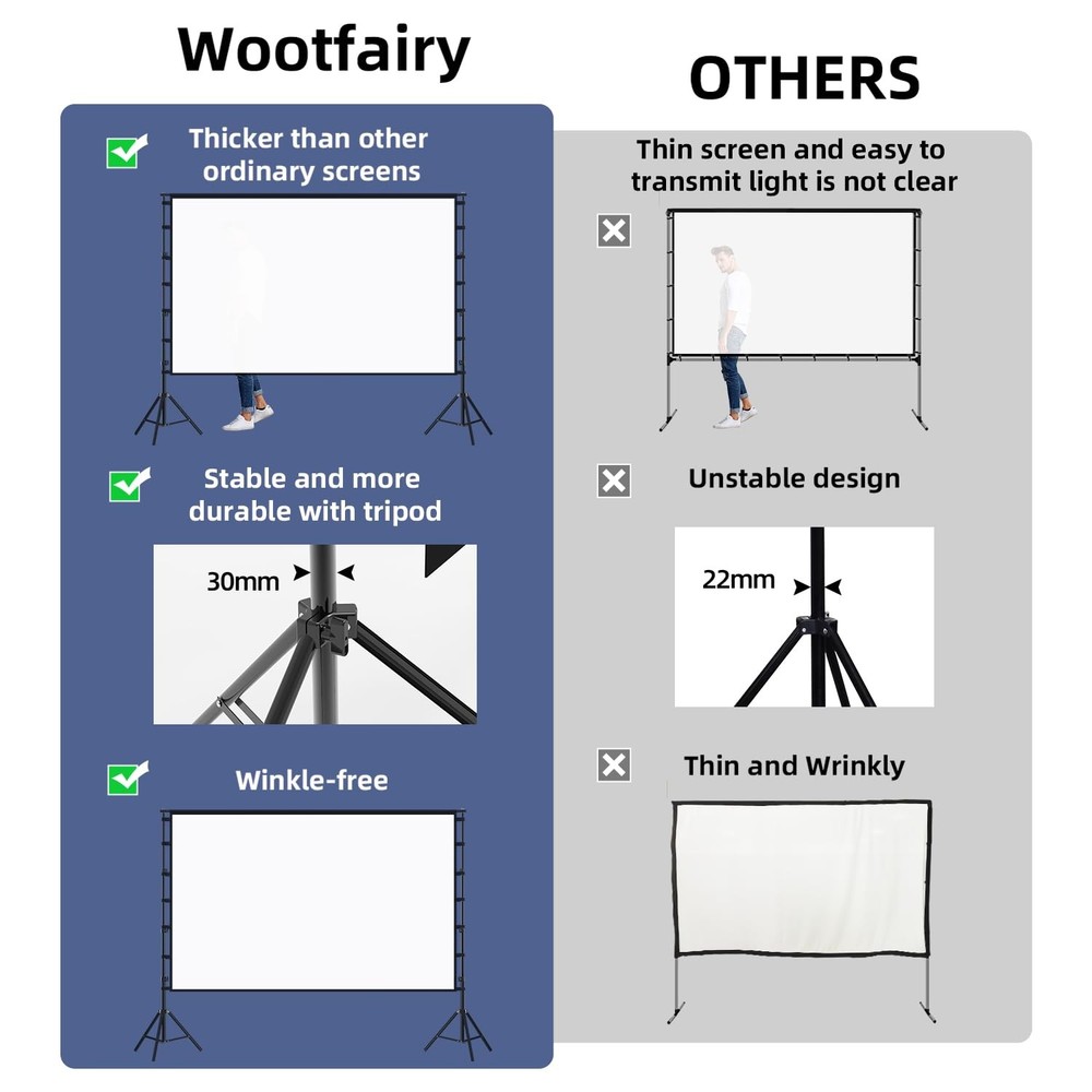 Projector Screen with Stand, 150 inch Portable and Foldable Projection Screen...