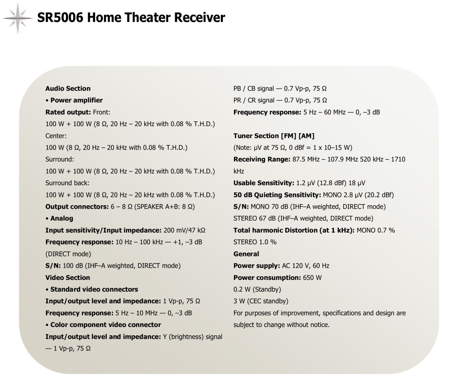 Marantz SR5006 Home Theater Receiver Excellent Condition **Tested/Works**