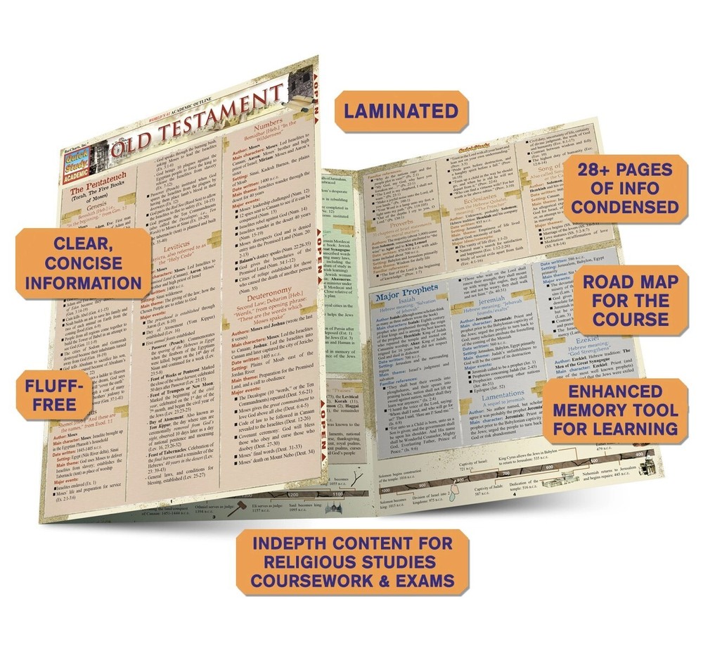 Brand New Quick Study - Old Testament Fold out Laminated Study Guide 