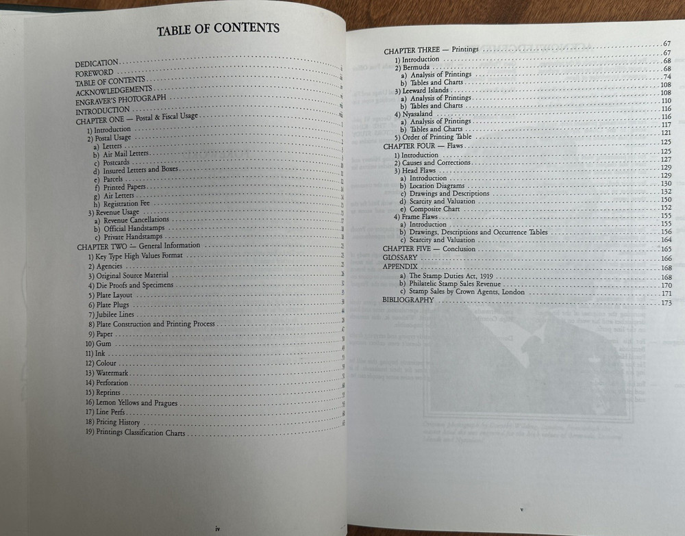 King George VI Large Key Bermuda Leeward Nyasaland Robert W. Dockgiesser