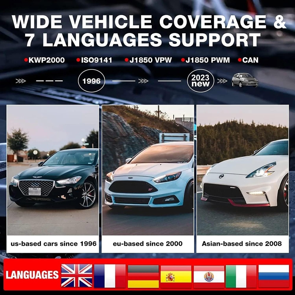 Creader 3001 Obd2 Escaner, Lector De Codigos De Falla Del Motor Modo 6 Diagn...