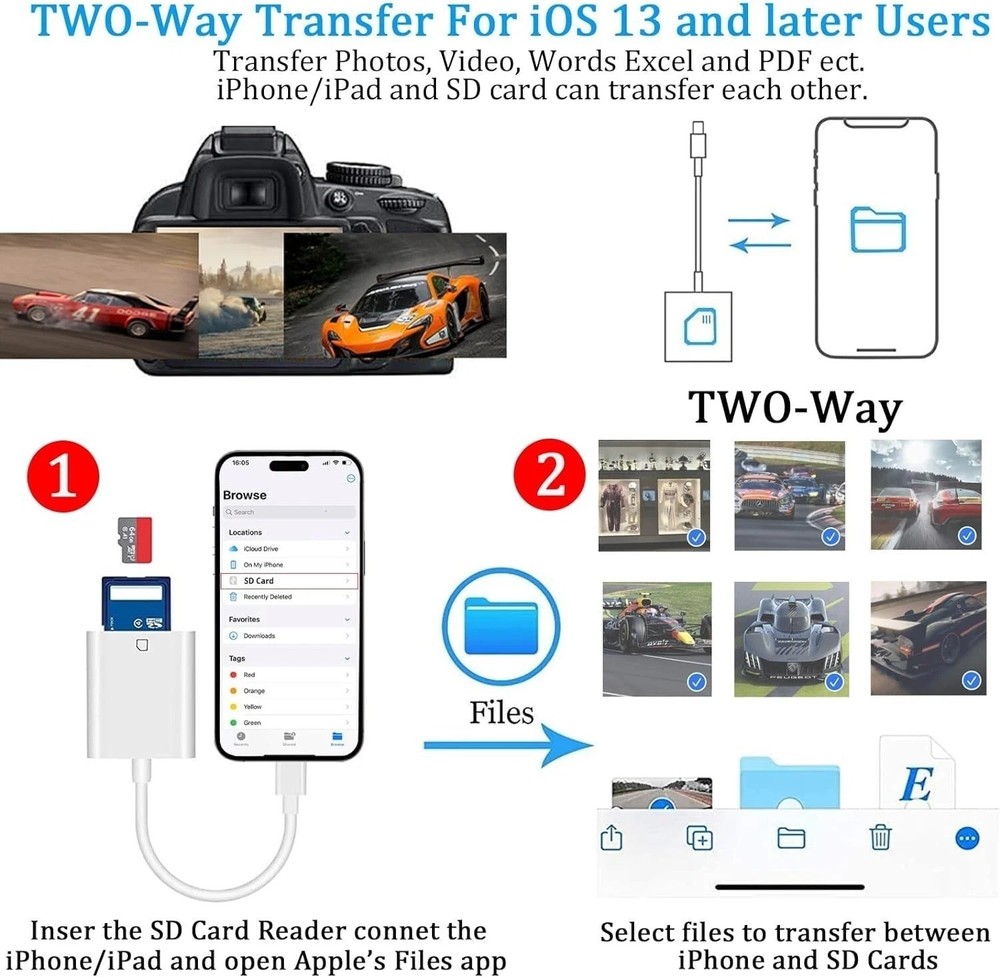 Apple Mfi Certified Lightning to SD Card Camera Reader for Iphone Ipad, Memory