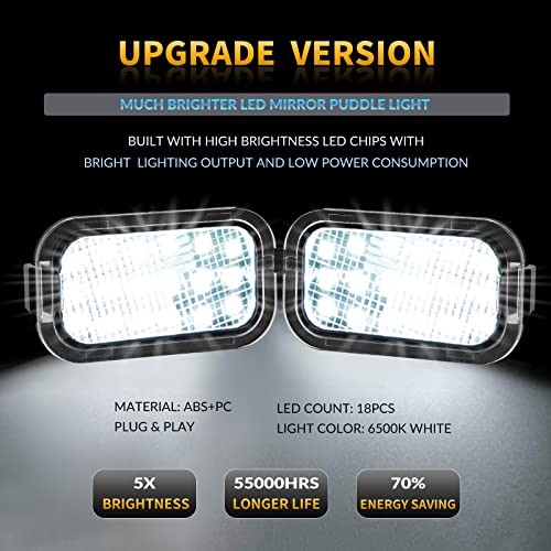 LED Side Mirror Puddle Lights for 2007 2007-2014 Chevy Mirror Puddle Lights