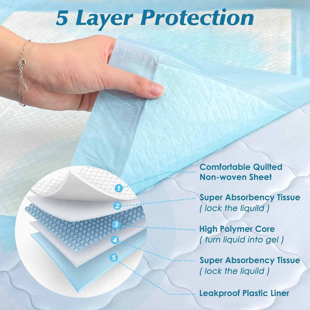 0 Count 30” x 36” Super Absorbency Disposable Underpads, Leakproof Quick Drying