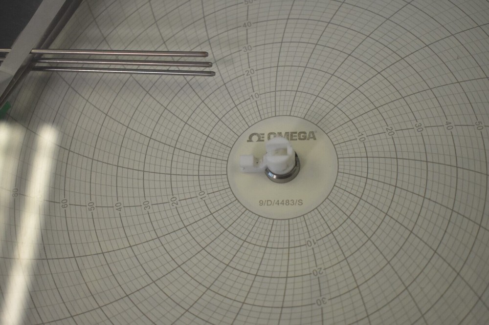 Omega 1 2 3 Channel Programmable Process Input Circular Chart Recorders CT6100
