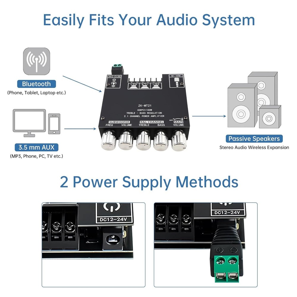 Bluetooth Power Amplifier Board with Subwoofer Audio Power Amplifier Module