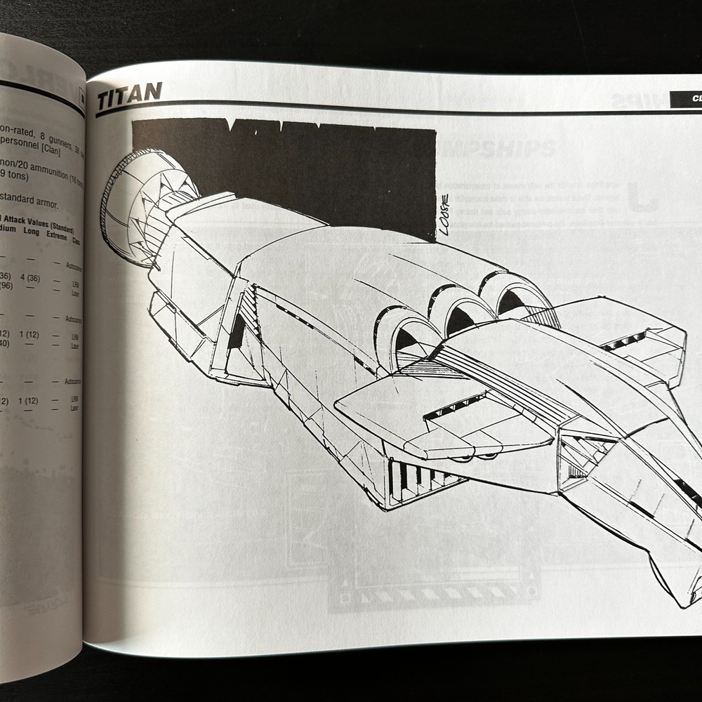 BattleTech FanPro 35007: Technical Readout 3057 (2004)