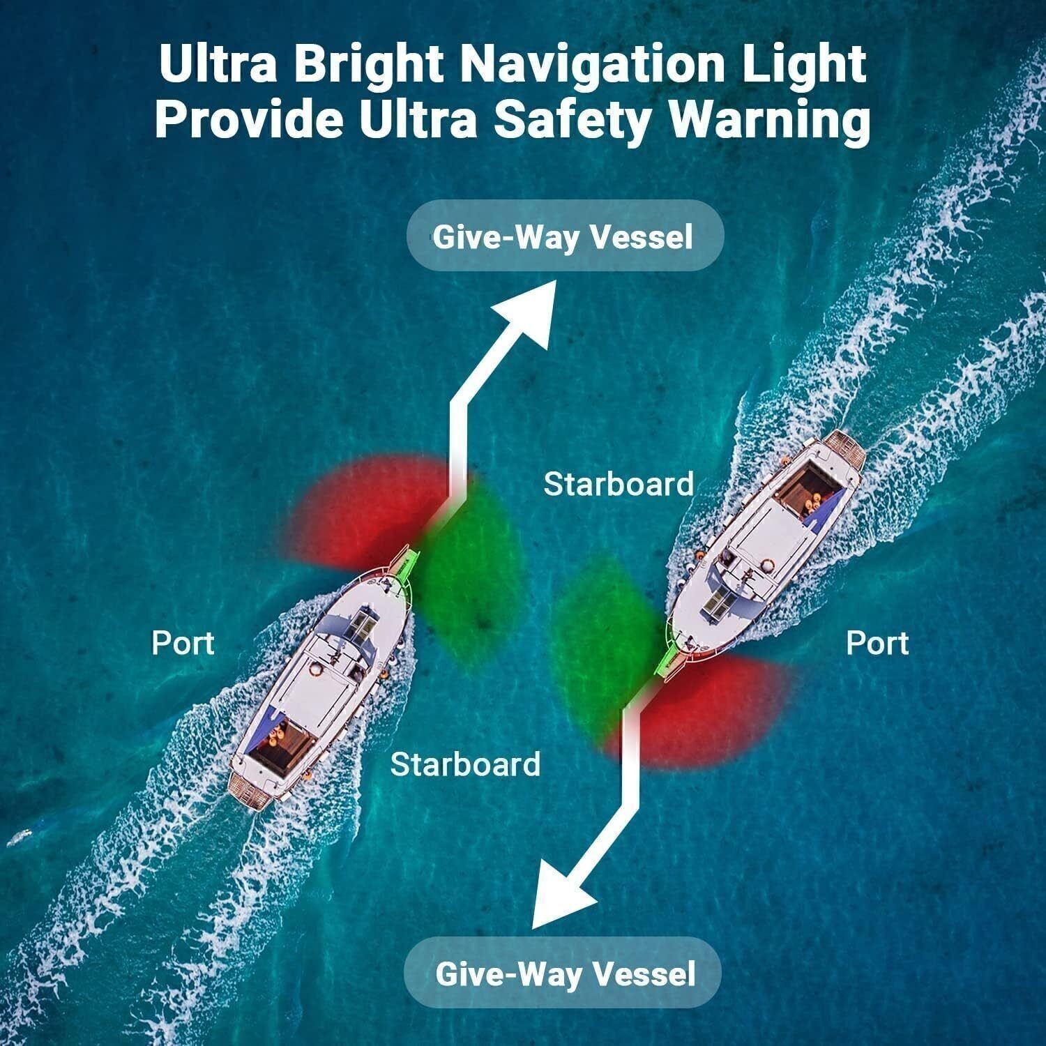 LED Bow Navigation Lights Marine Green And Red LED Navigation Light For Pontoon