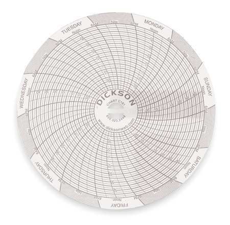 DICKSON C181 Circular Paper Chart, 7 day, 60 pkg 1XWJ1