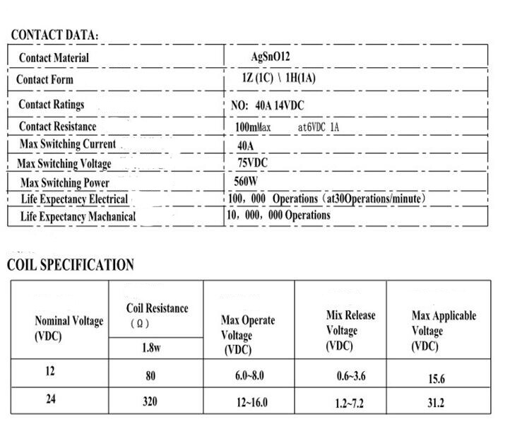 5 Pack 12V 30/40 Amp 4-Pin SPST Automotive Relay with Wires & Harness Socket Set