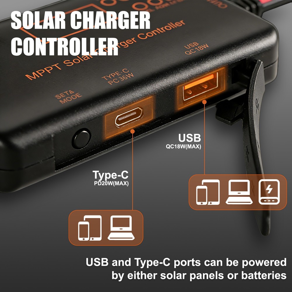 10A MINI MPPT Solar Charge Controller 12V Intelligent Regulator with Type-C&USB