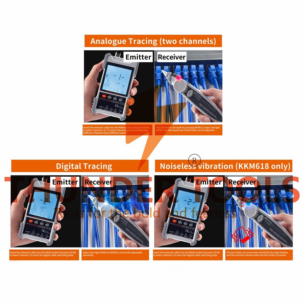 Thunder Tools KKMoon KKM618 Handheld Portable Cable Tester with LCD