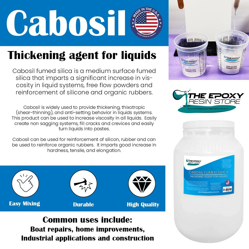 Cabosil Aerosil fumed silica powder, Thickener For Paints And Epoxy - 1 Gallon
