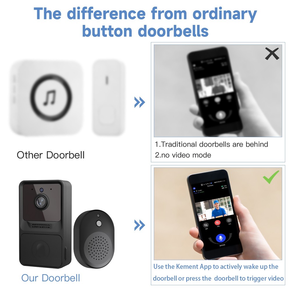 Black Smart Wireless WiFi Video Doorbell Door Ring Intercom Security Camera Bell