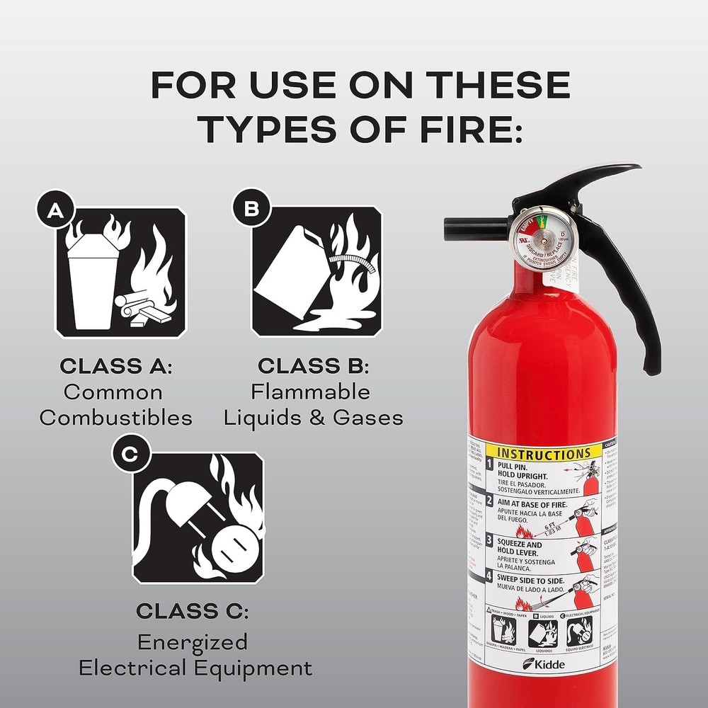 Essential Kitchen Fire Extinguishers: 2 Pack with Wall Mount Brackets Included
