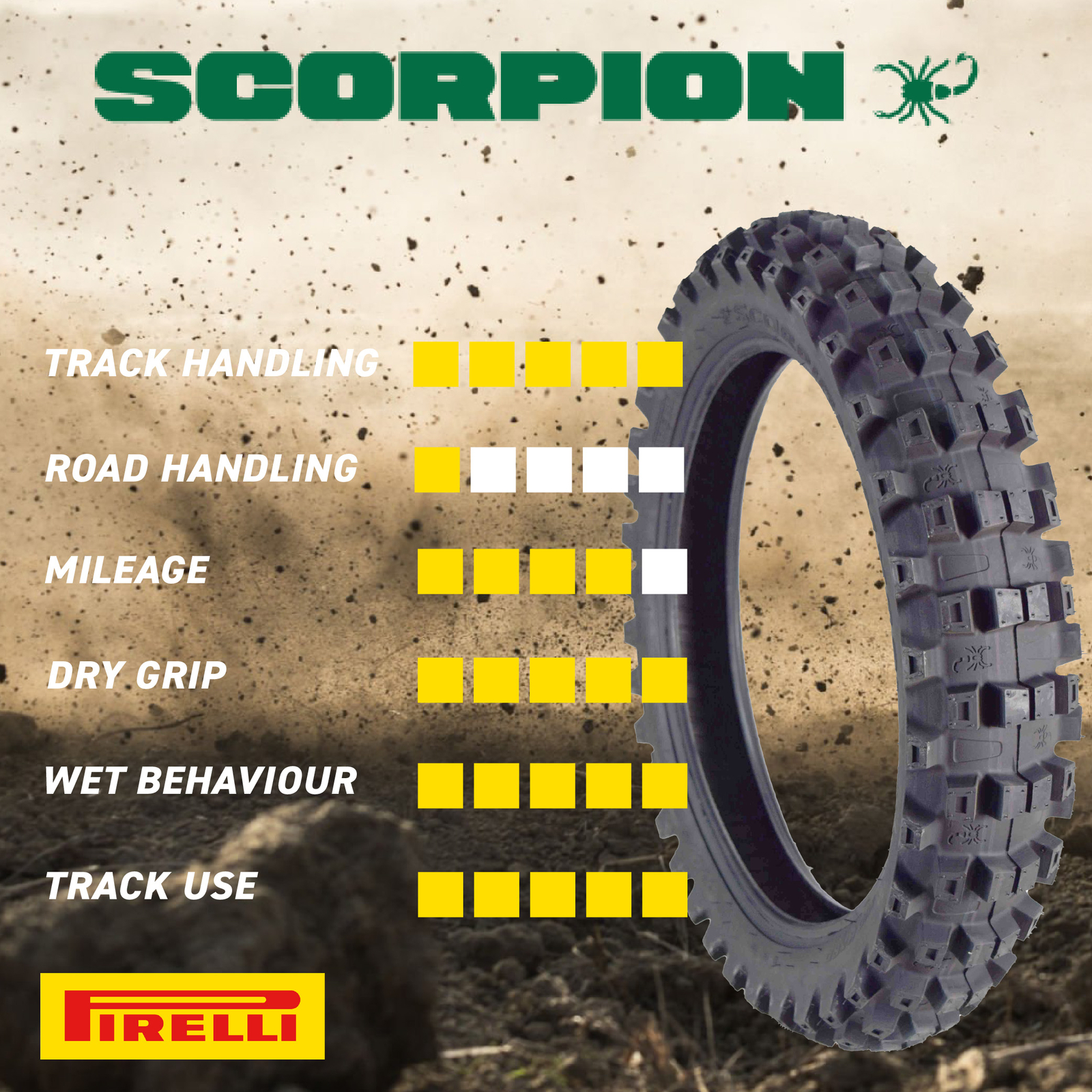 Pirelli Scorpion MX 32 Mid Hard 110/90-19 Rear Dirt Bike Tire with Keychain