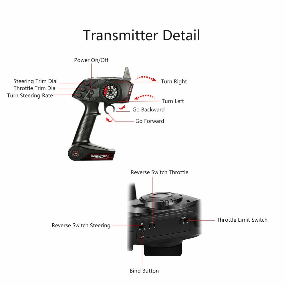 Austar TG3 2.4GHz POWERS 3CH Digital Radio Remote Control System