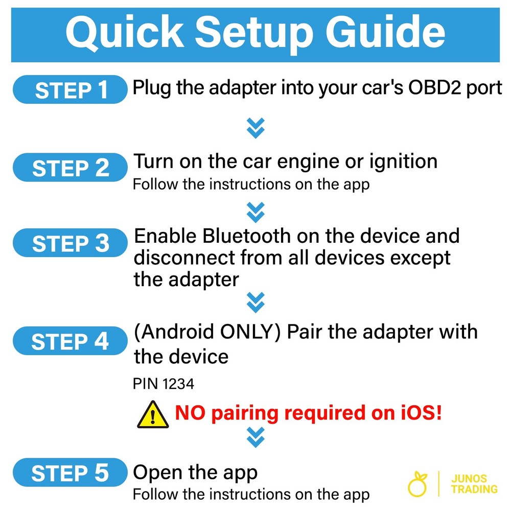 Bluetooth OBD2 Scanner for BimmerCode, MotoScan - iOS, Android, Windows