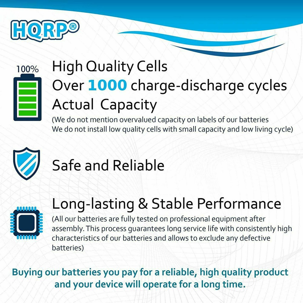 HQRP Emergency Exit Light Battery Compatible with Unitech BBAT0043A Replacement