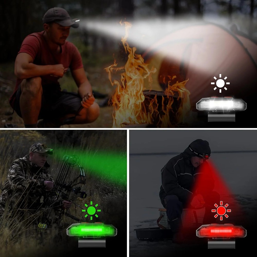 2-Pack Rechargeable Cap Light,Portable headlamps,Clip on Hat with Motion Sensor,