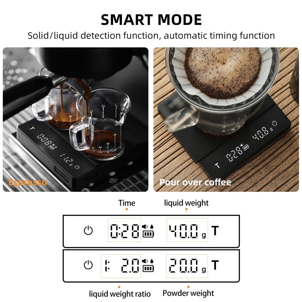 MHW-3BOMBER Espresso Scale & Air Blower